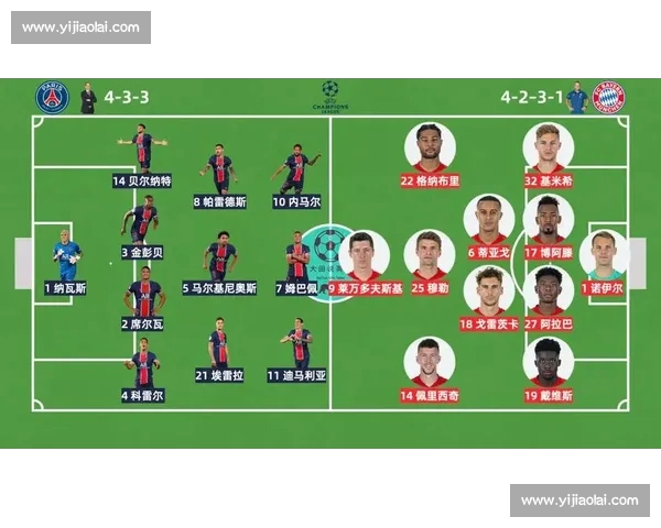 欧冠历史交锋数据解析助力球队战术与胜负预测